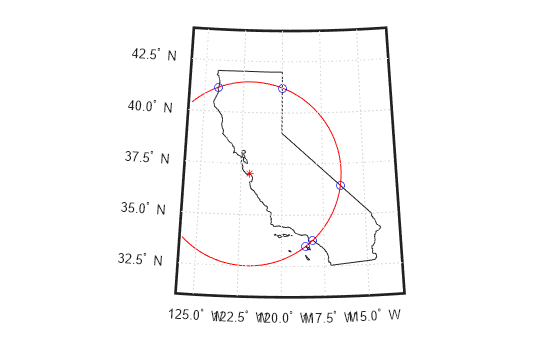 Figure contains an axes object. The hidden axes object contains 17 objects of type patch, line, text. One or more of the lines displays its values using only markers
