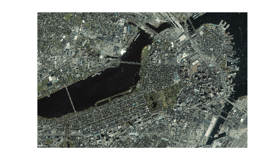 Figure contains an axes object. The hidden axes object contains an object of type image.