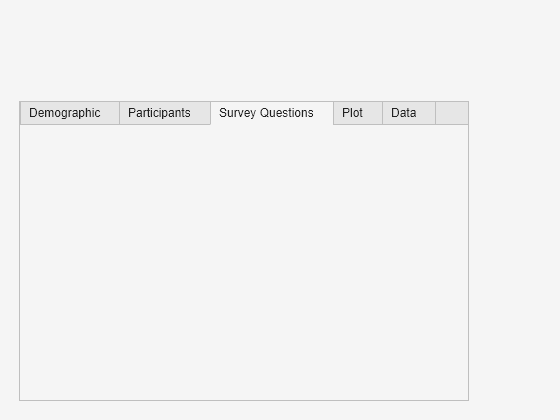 Figure contains an object of type uitabgroup.