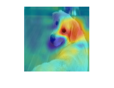 Figure contains an axes object. The hidden axes object contains 2 objects of type image.