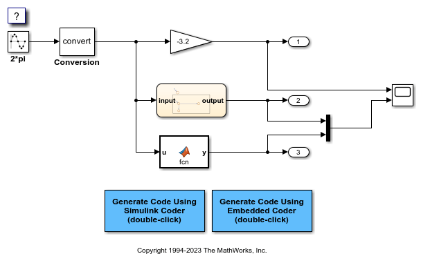 Optimize Generated Code Using Fixed Point Data With Simulink Stateflow