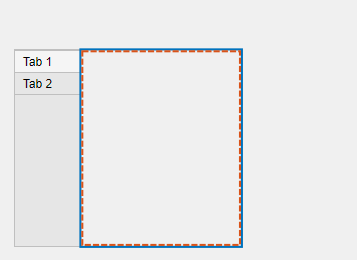 Tab group with tab titles on the left. A blue solid line and an orange dashed line both surround the area of the tab group that excludes the tab titles.