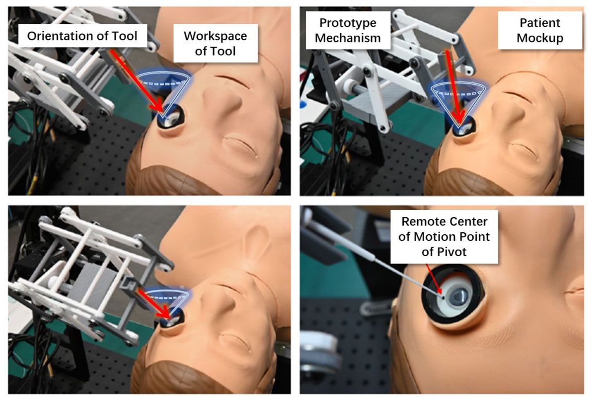 A series of diagrams showing the hardware prototype maintaining the remote center of motion while working on a mock patient.
