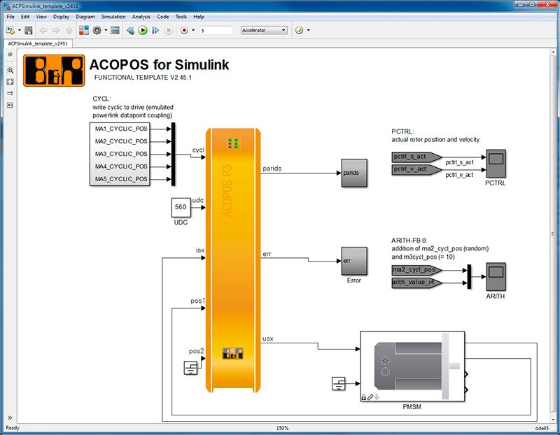 B&R Industrial Automation Improves Servo Drive Performance With Virtual ...