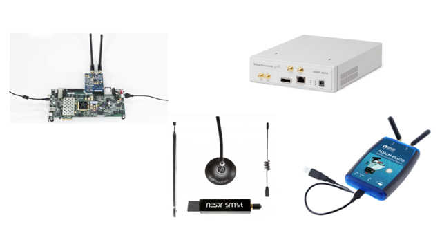 What Is Software-Defined Radio (SDR)? - MATLAB & Simulink