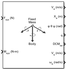 6DOF (Quaternion) block