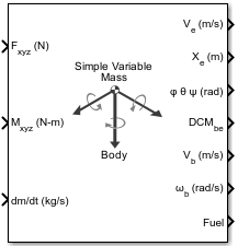 Simple Variable Mass 6DOF (Euler Angles) block