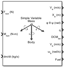 Simple Variable Mass 6DOF (Quaternion) block