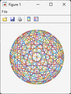 MATLAB figure window showing the unit circle drawn by the modfun function
