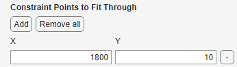 Fit Options pane showing Constraint Points