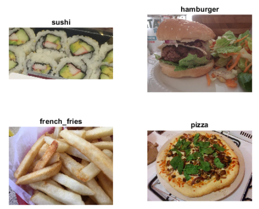 Four labeled images of food items
