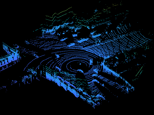 Point cloud scan of a city scene