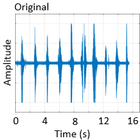 Plot of original audio.