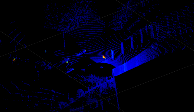 Point clouds scan of a highway scene