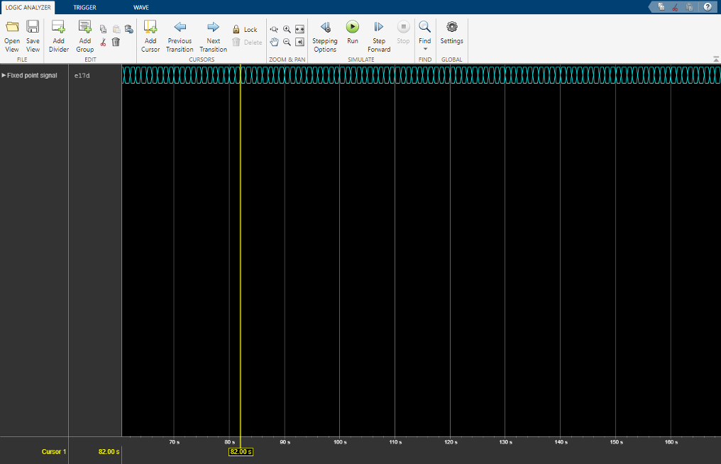 Logic Analyzer view shows a 16-bit fixed-point signal