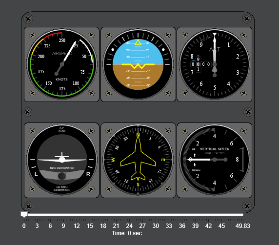 Display Flight Trajectory Data Using Flight Instruments and Flight Animation
