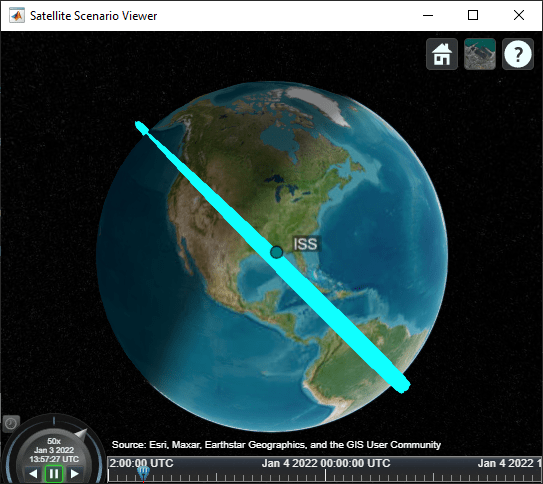 Satellite scenario viewer with ephemerides imported into a satelliteScenario Object
