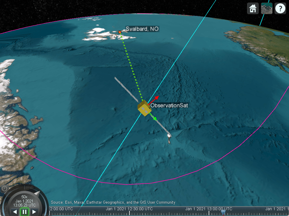 Satellite scenario viewer of satellite slewing to point at target