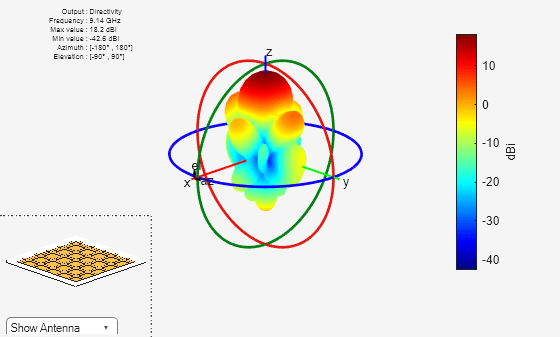 Figure contains 2 axes objects and other objects of type uicontrol. Axes object 1 contains 102 objects of type patch, surface. Hidden axes object 2 contains 42 objects of type surface, line, text, patch.