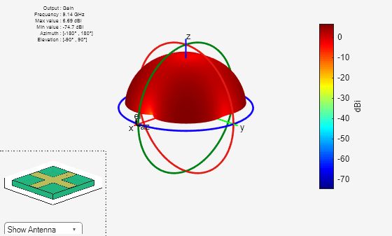 Figure contains 2 axes objects and other objects of type uicontrol. Axes object 1 contains 6 objects of type patch, surface. This object represents Teflon. Hidden axes object 2 contains 17 objects of type surface, line, text, patch. This object represents Teflon.