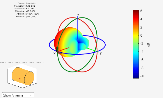 Figure contains 2 axes objects and other objects of type uicontrol. Axes object 1 contains 3 objects of type patch, surface. Hidden axes object 2 contains 17 objects of type surface, line, text, patch.