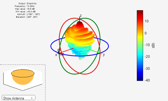 Figure contains 2 axes objects and other objects of type uicontrol. Axes object 1 contains 5 objects of type patch, surface. Hidden axes object 2 contains 18 objects of type surface, line, text, patch.