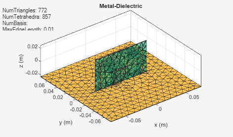 Design Wideband Cellular Basestation antenna with Parasitic Elements