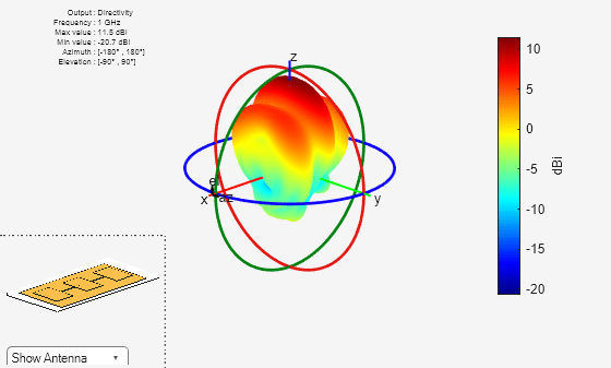 Figure contains 2 axes objects and other objects of type uicontrol. Axes object 1 contains 7 objects of type patch, surface. Hidden axes object 2 contains 19 objects of type surface, line, text, patch.