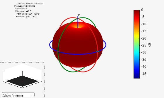 Figure contains 2 axes objects and other objects of type uicontrol. Axes object 1 contains 4 objects of type patch, surface. Hidden axes object 2 contains 17 objects of type surface, line, text, patch.