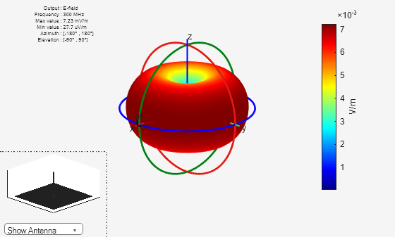 Figure contains 2 axes objects and other objects of type uicontrol. Axes object 1 contains 4 objects of type patch, surface. Hidden axes object 2 contains 17 objects of type surface, line, text, patch.