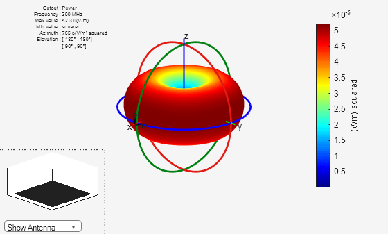 Figure contains 2 axes objects and other objects of type uicontrol. Axes object 1 contains 4 objects of type patch, surface. Hidden axes object 2 contains 17 objects of type surface, line, text, patch.