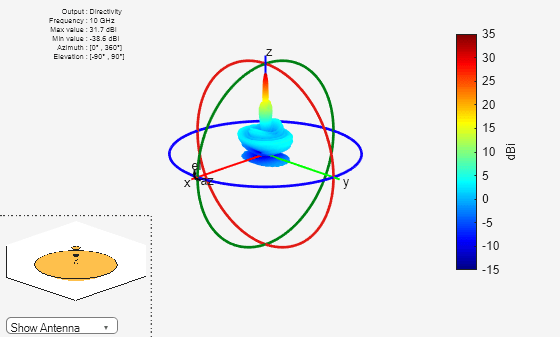 Figure contains 2 axes objects and other objects of type uicontrol. Axes object 1 contains 7 objects of type patch, surface. Hidden axes object 2 contains 19 objects of type surface, line, text, patch.