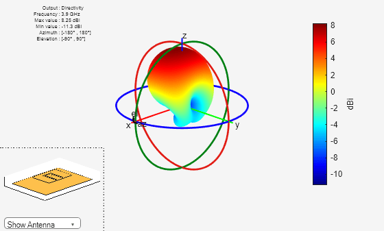 Figure contains 2 axes objects and other objects of type uicontrol. Axes object 1 contains 7 objects of type patch, surface. Hidden axes object 2 contains 19 objects of type surface, line, text, patch.