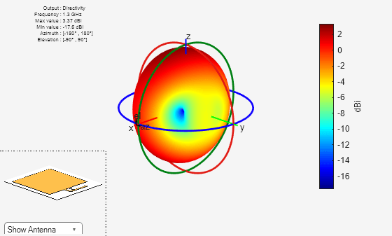 Figure contains 2 axes objects and other objects of type uicontrol. Axes object 1 contains 3 objects of type patch, surface. Hidden axes object 2 contains 17 objects of type surface, line, text, patch.