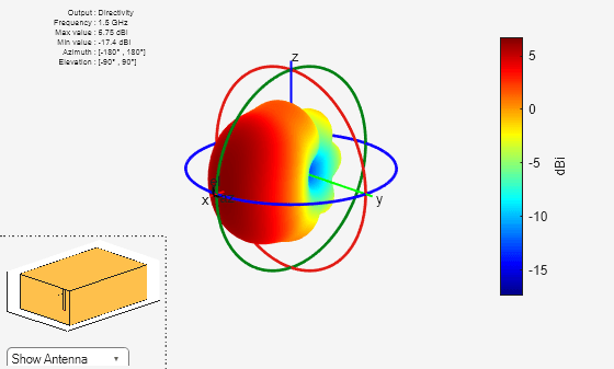 Figure contains 2 axes objects and other objects of type uicontrol. Axes object 1 contains 3 objects of type patch, surface. Hidden axes object 2 contains 17 objects of type surface, line, text, patch.