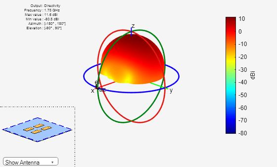 Figure contains 2 axes objects and other objects of type uicontrol. Axes object 1 contains 17 objects of type patch, surface. This object represents infinite ground. Hidden axes object 2 contains 20 objects of type surface, line, text, patch. This object represents infinite ground.