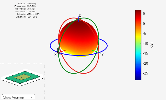 Figure contains 2 axes objects and other objects of type uicontrol. Axes object 1 contains 8 objects of type patch, surface. This object represents material1. Hidden axes object 2 contains 19 objects of type surface, line, text, patch. This object represents material1.