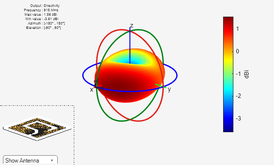 Figure contains 2 axes objects and other objects of type uicontrol. Axes object 1 contains 3 objects of type patch, surface. Hidden axes object 2 contains 17 objects of type surface, line, text, patch.