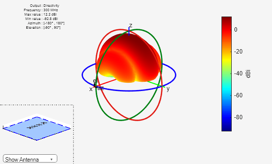 Figure contains 2 axes objects and other objects of type uicontrol. Axes object 1 contains 25 objects of type patch, surface. This object represents infinite ground. Hidden axes object 2 contains 24 objects of type surface, line, text, patch. This object represents infinite ground.
