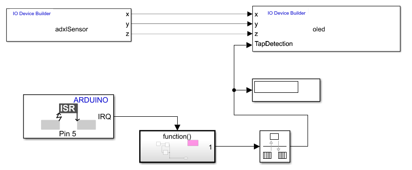 Create OLED Display Block to Display Acceleration and Tap Count Using Arduino External Interrupt Block and IO Device Builder App