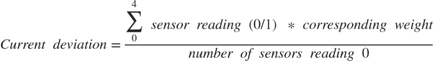 $$ Current\ deviation = \frac{\sum_0^4\ sensor\ reading\ (0/1)\ *\ corresponding\ weight}{number\ of\ sensors\ reading\ 0} $$