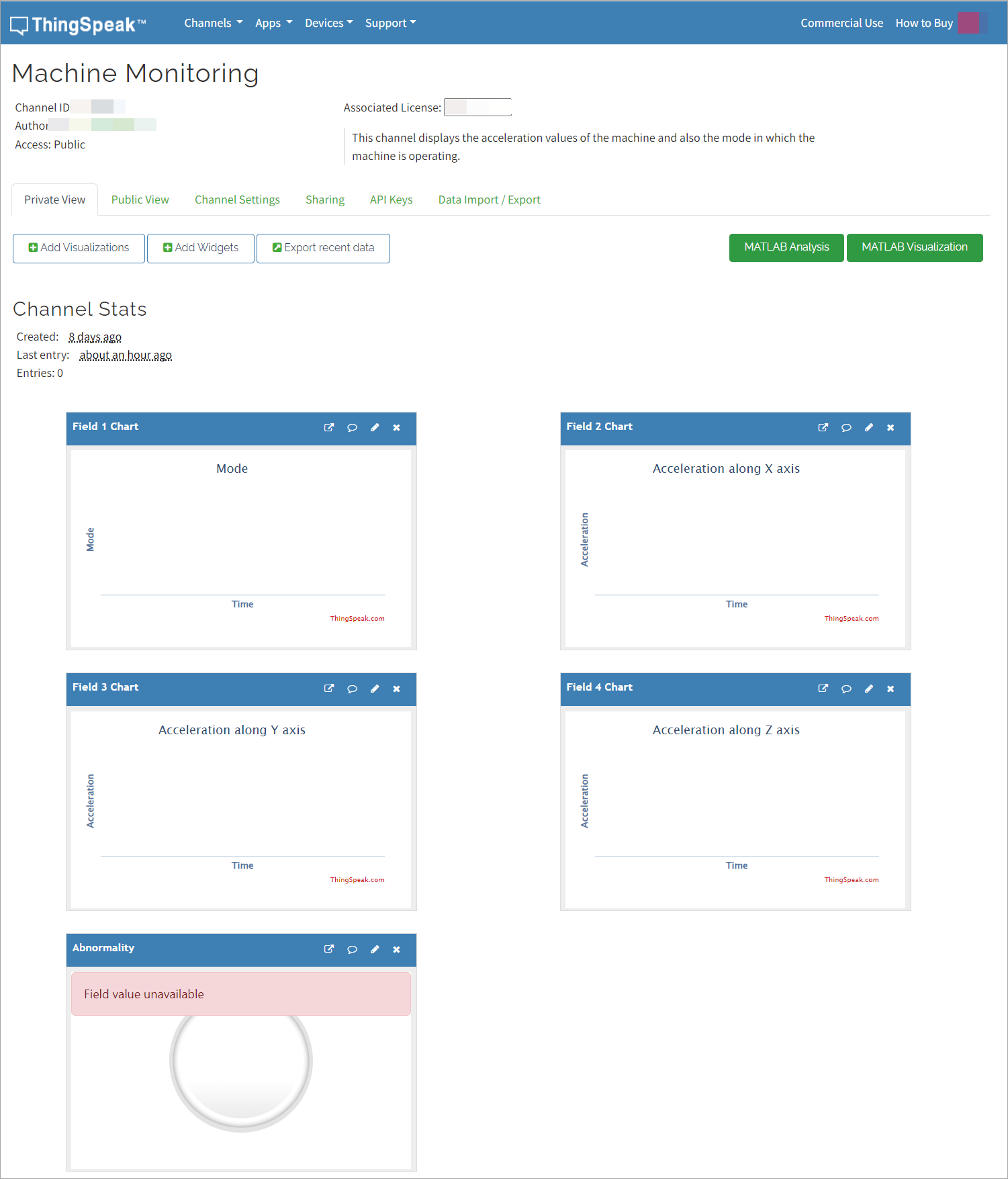 Figure shows the Machine Monitoring channel.