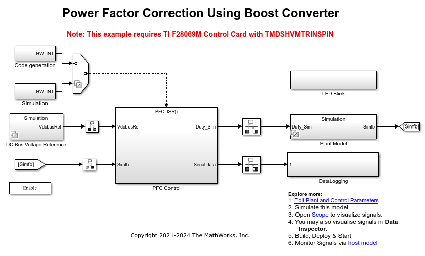 Field Oriented Control of PMSM with Input Power Factor Correction Using Boost Converter