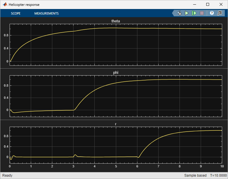 Tune a Control System Using Control System Tuner