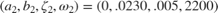 $$ (a_2,b_2,\zeta_2,\omega_2) = (0,.0230,.005,2200) $$