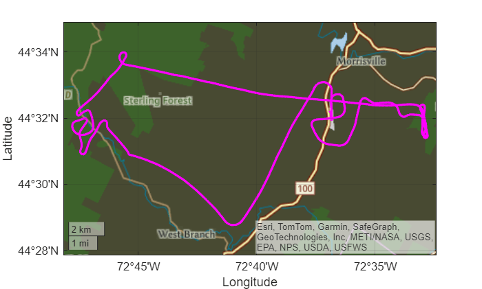 Figure contains an axes object with type geoaxes. The geoaxes object contains an object of type line.
