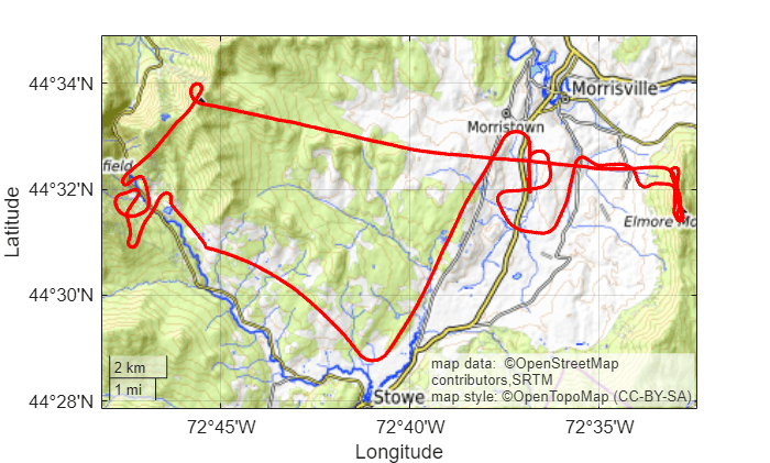 Figure contains an axes object with type geoaxes. The geoaxes object contains an object of type line.