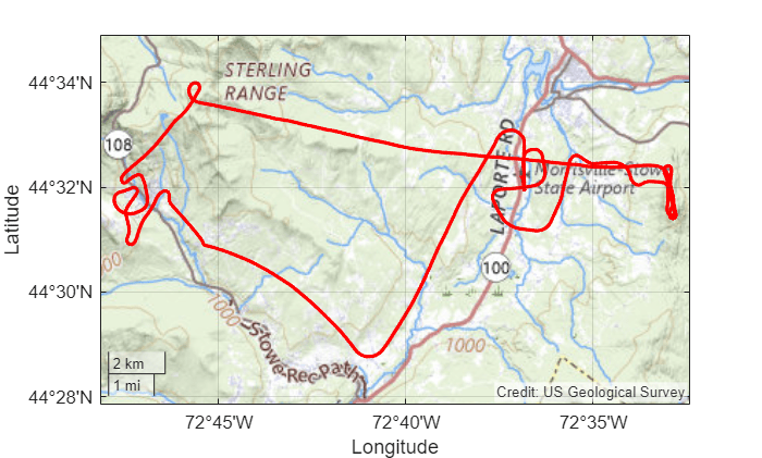 Figure contains an axes object with type geoaxes. The geoaxes object contains an object of type line.