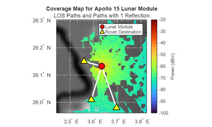 Figure contains 2 axes objects. Axes object 1 contains 11 objects of type surface, line, text. Hidden axes object 2 with title Coverage Map for Apollo 15 Lunar Module contains 4 objects of type surface, line. One or more of the lines displays its values using only markers These objects represent Lunar Module, Rover Destination.