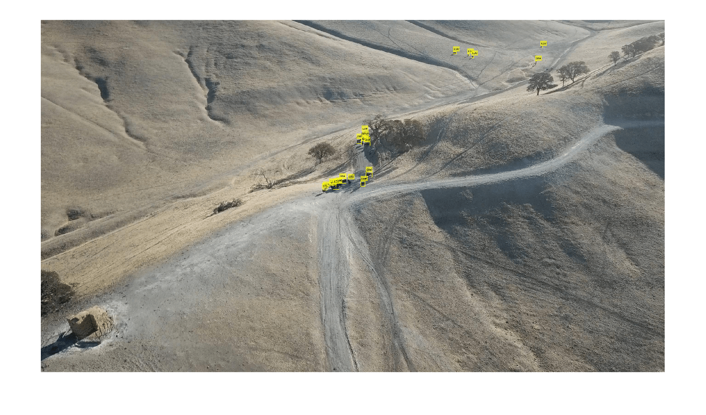 Figure contains an axes object. The hidden axes object contains an object of type image.